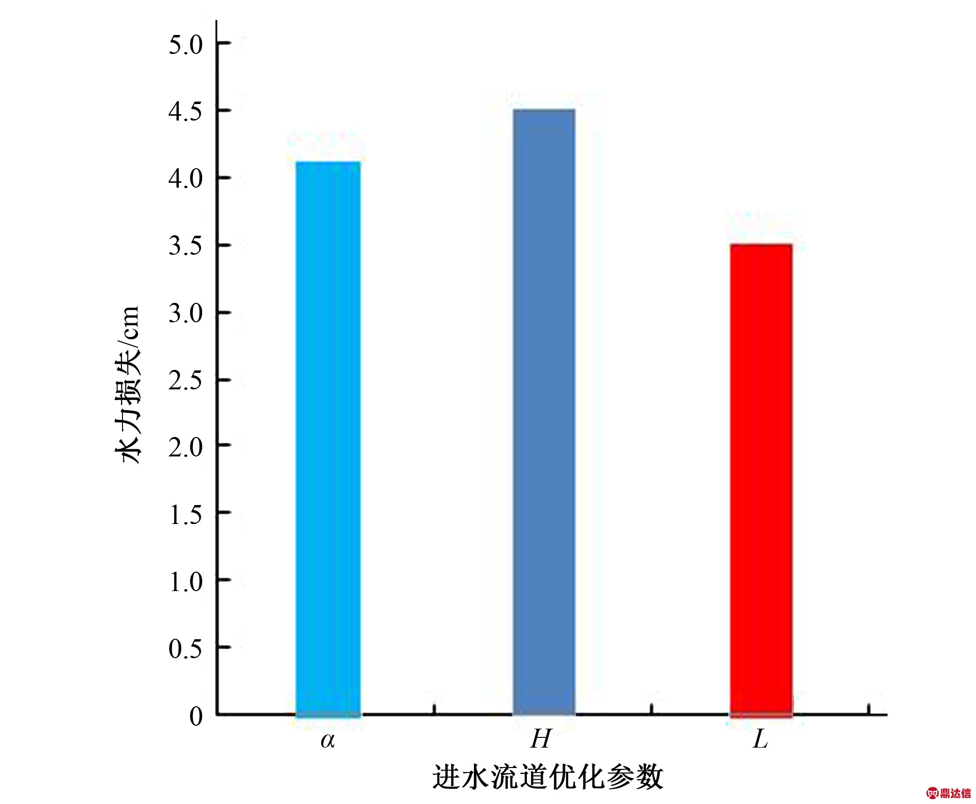 width=368,height=303,dpi=110