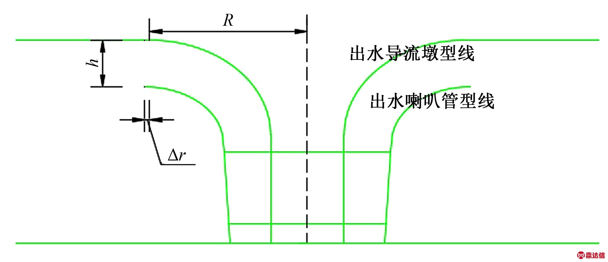 width=237,height=60,dpi=110