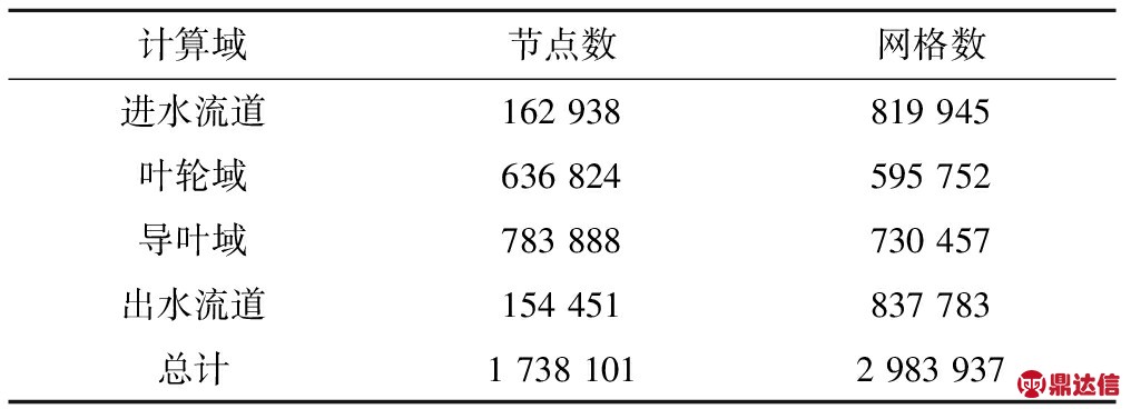 width=372,height=134,dpi=110