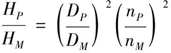 width=123,height=38,dpi=110