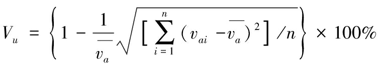 width=275,height=46,dpi=110
