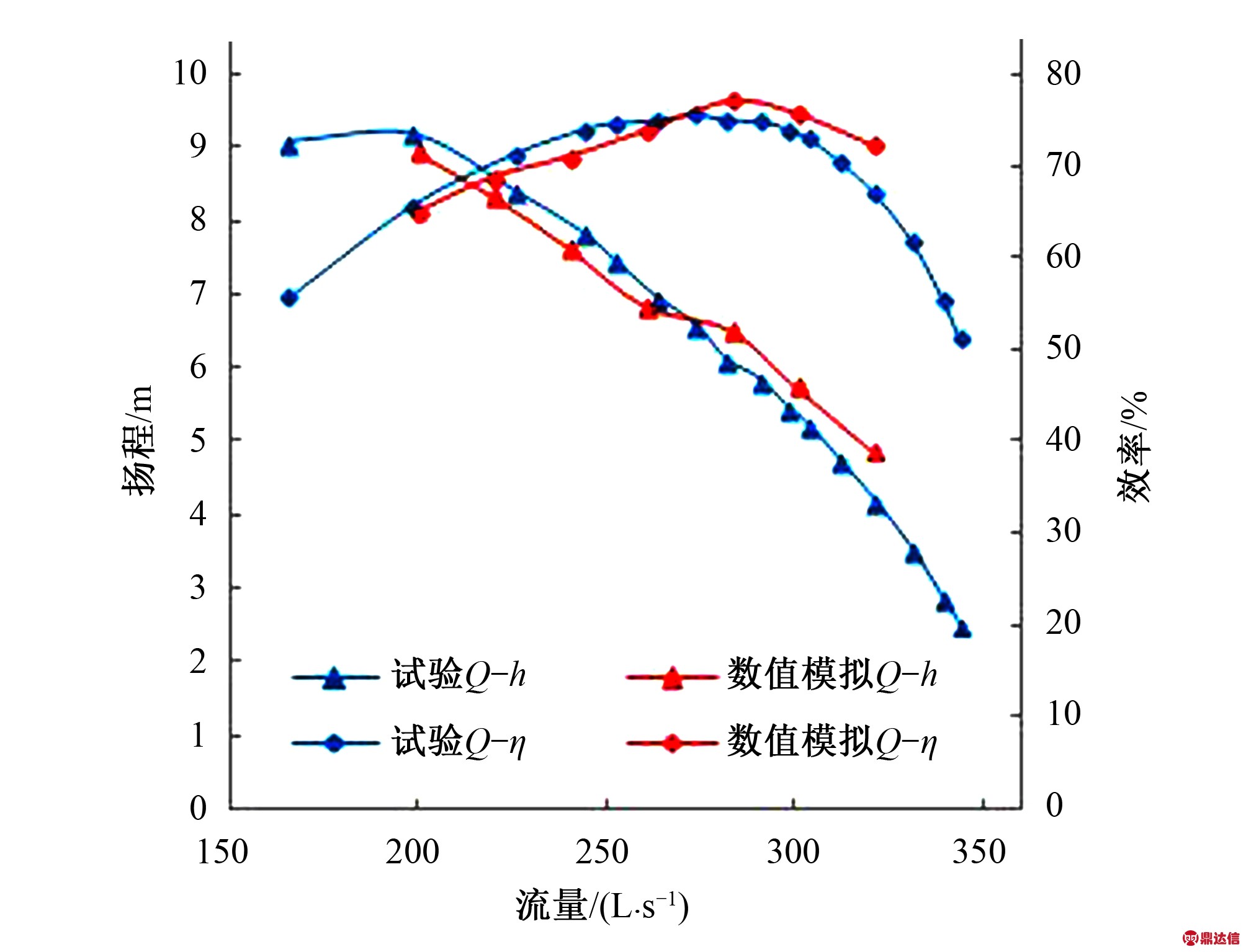 width=368,height=281,dpi=110