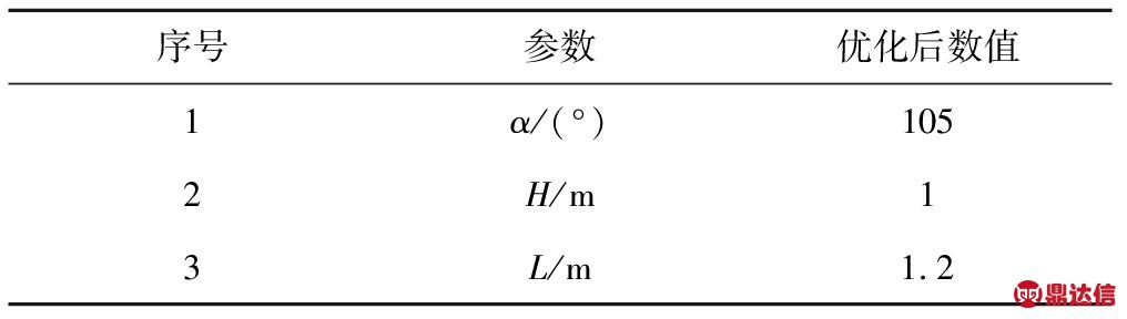 width=372,height=105,dpi=110