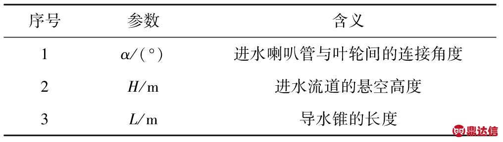 width=372,height=105,dpi=110