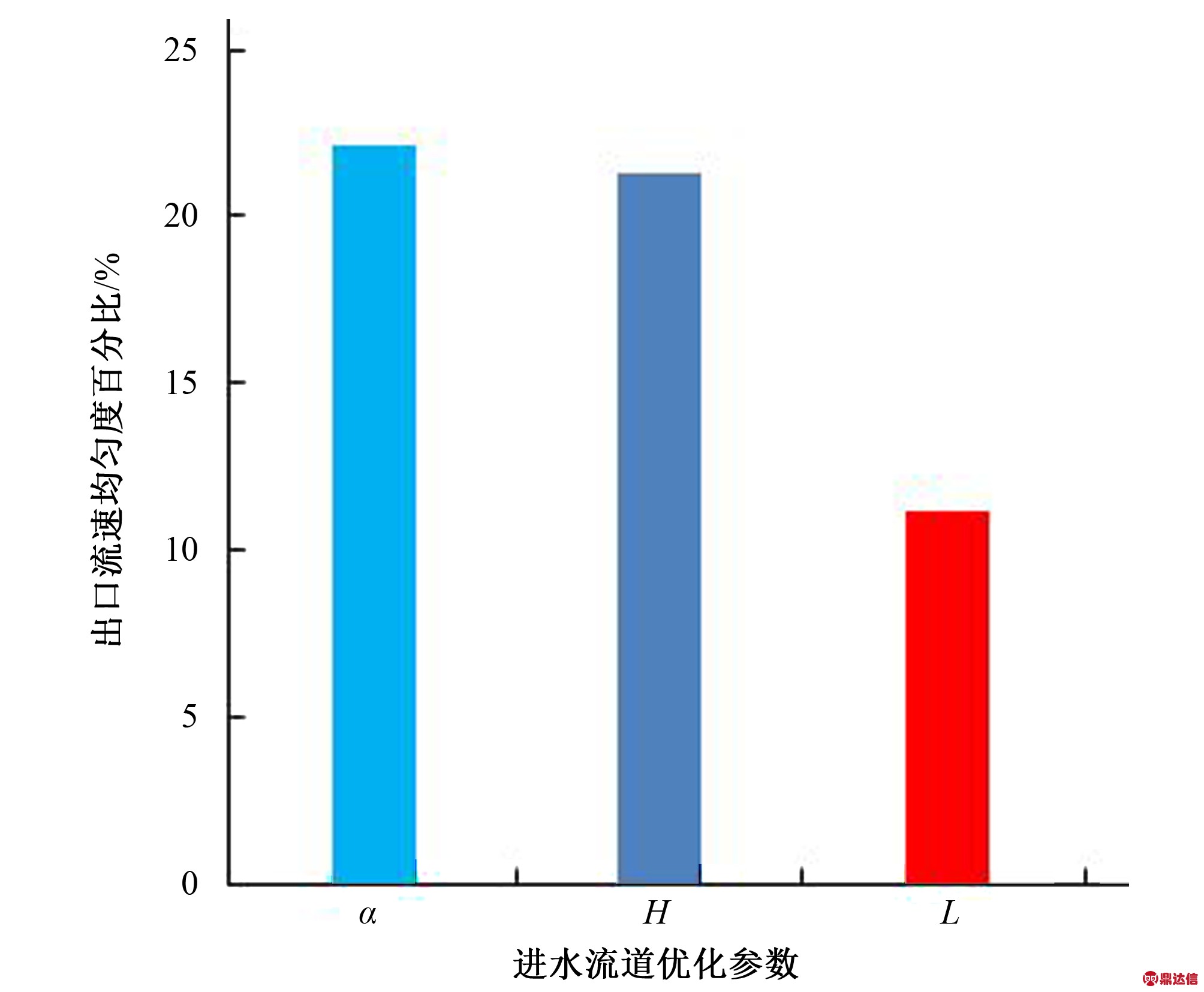 width=368,height=303,dpi=110
