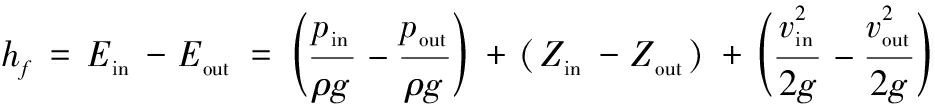 width=346,height=38,dpi=110