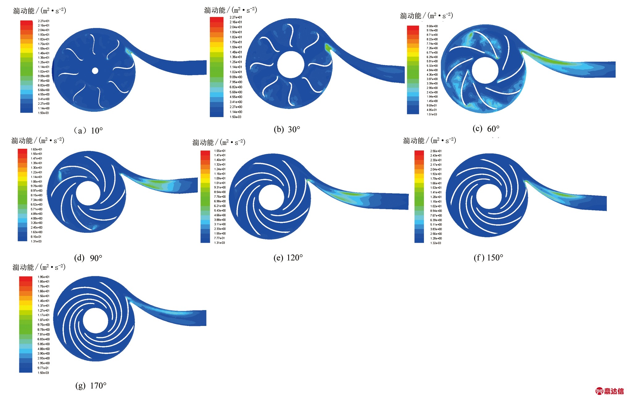 width=338,height=238,dpi=110