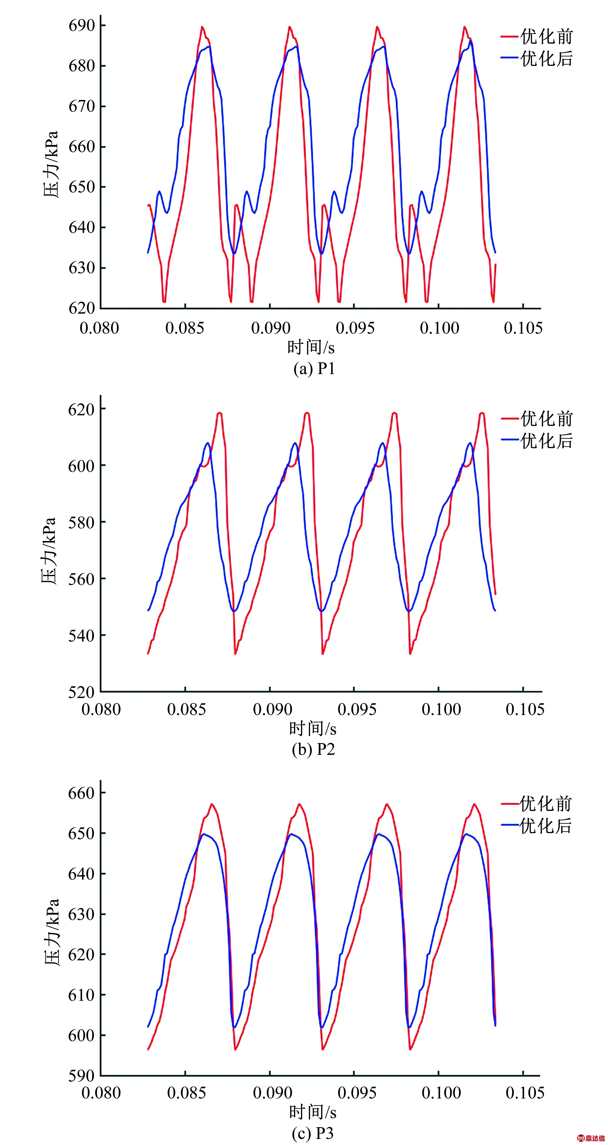 width=368,height=693,dpi=110