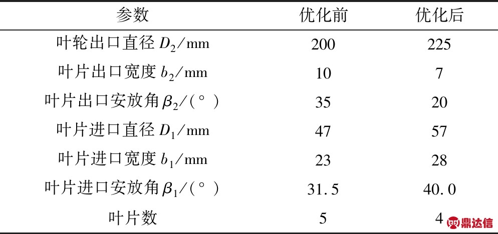 width=364,height=171,dpi=110