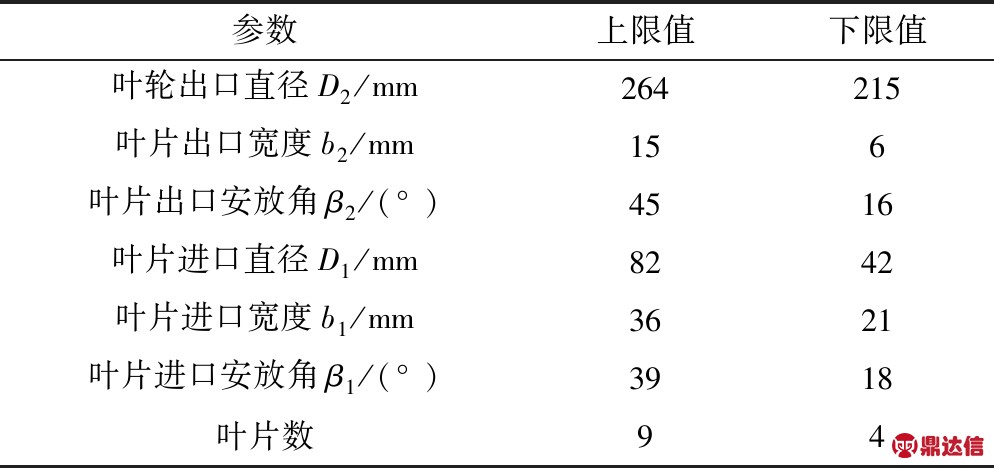 width=364,height=171,dpi=110