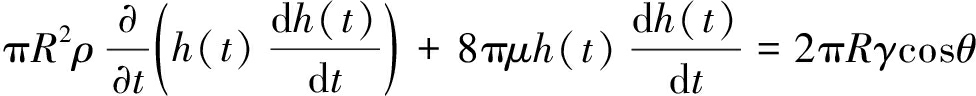width=357,height=35,dpi=110