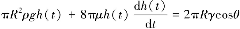 width=287,height=35,dpi=110
