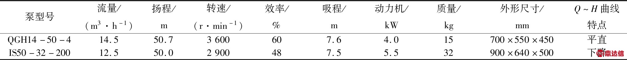 width=765,height=74,dpi=110