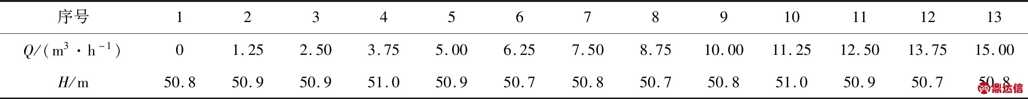 width=765,height=74,dpi=110
