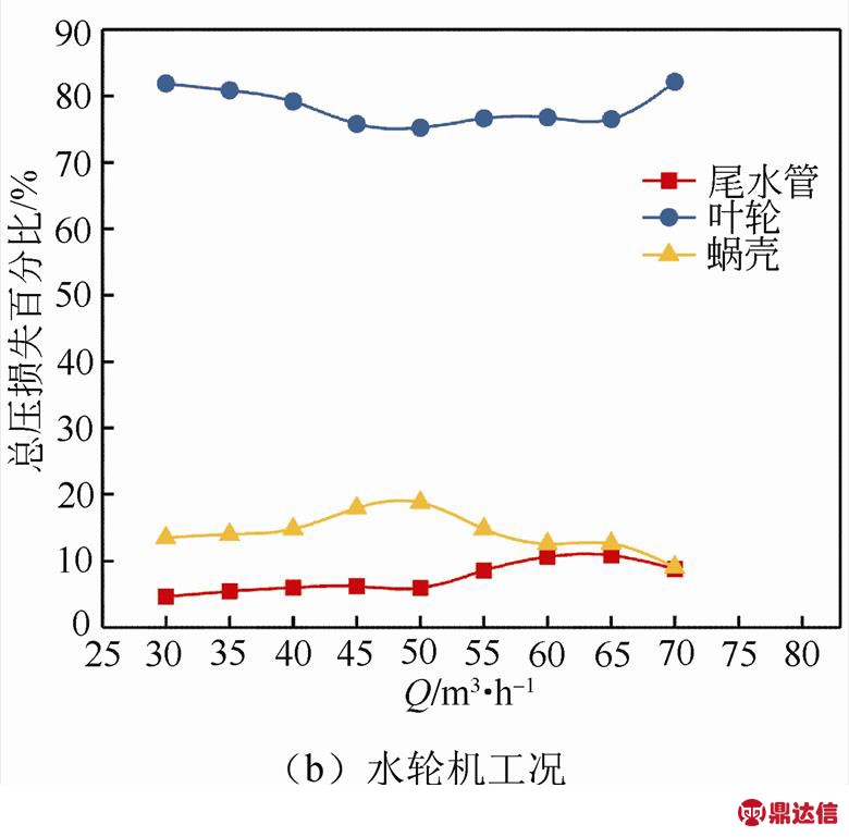width=170.2,height=167.85