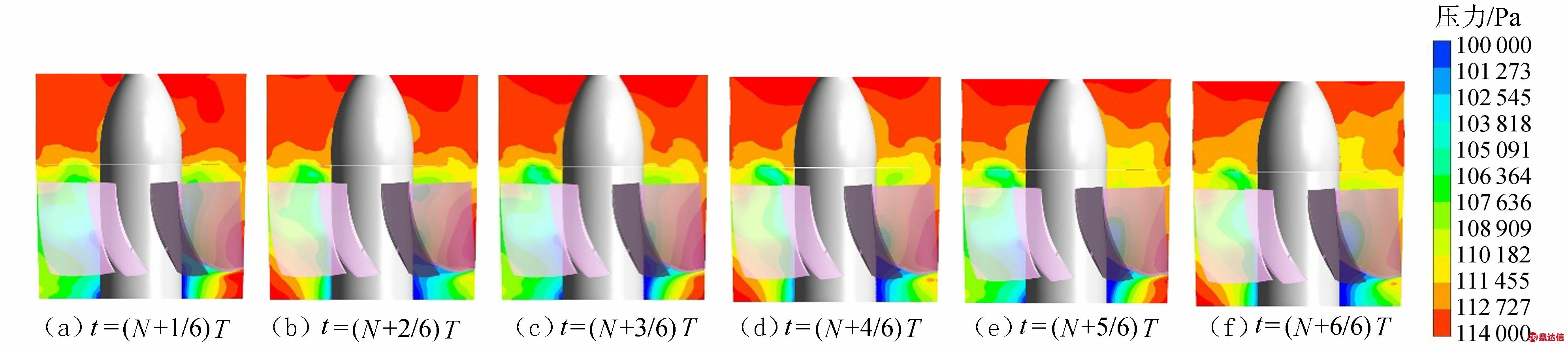 width=727,height=160,dpi=110