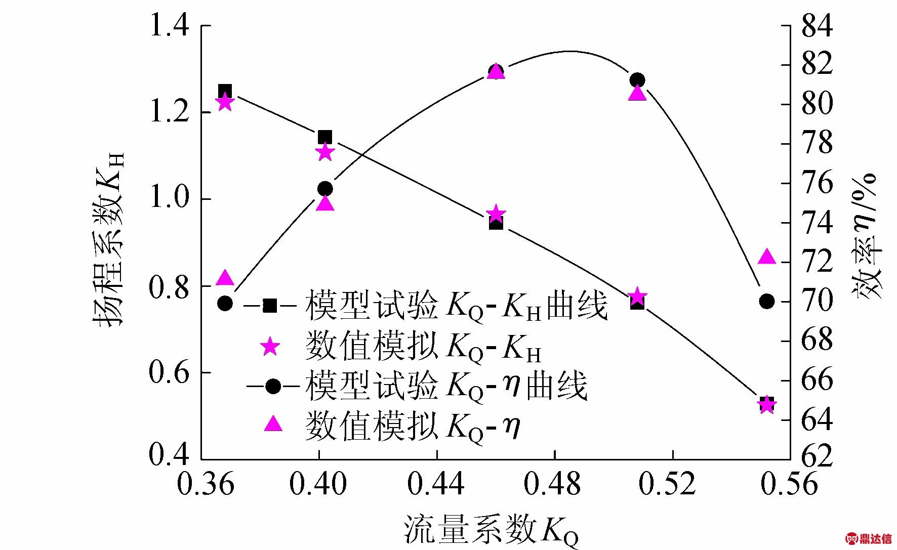 width=324,height=199,dpi=110
