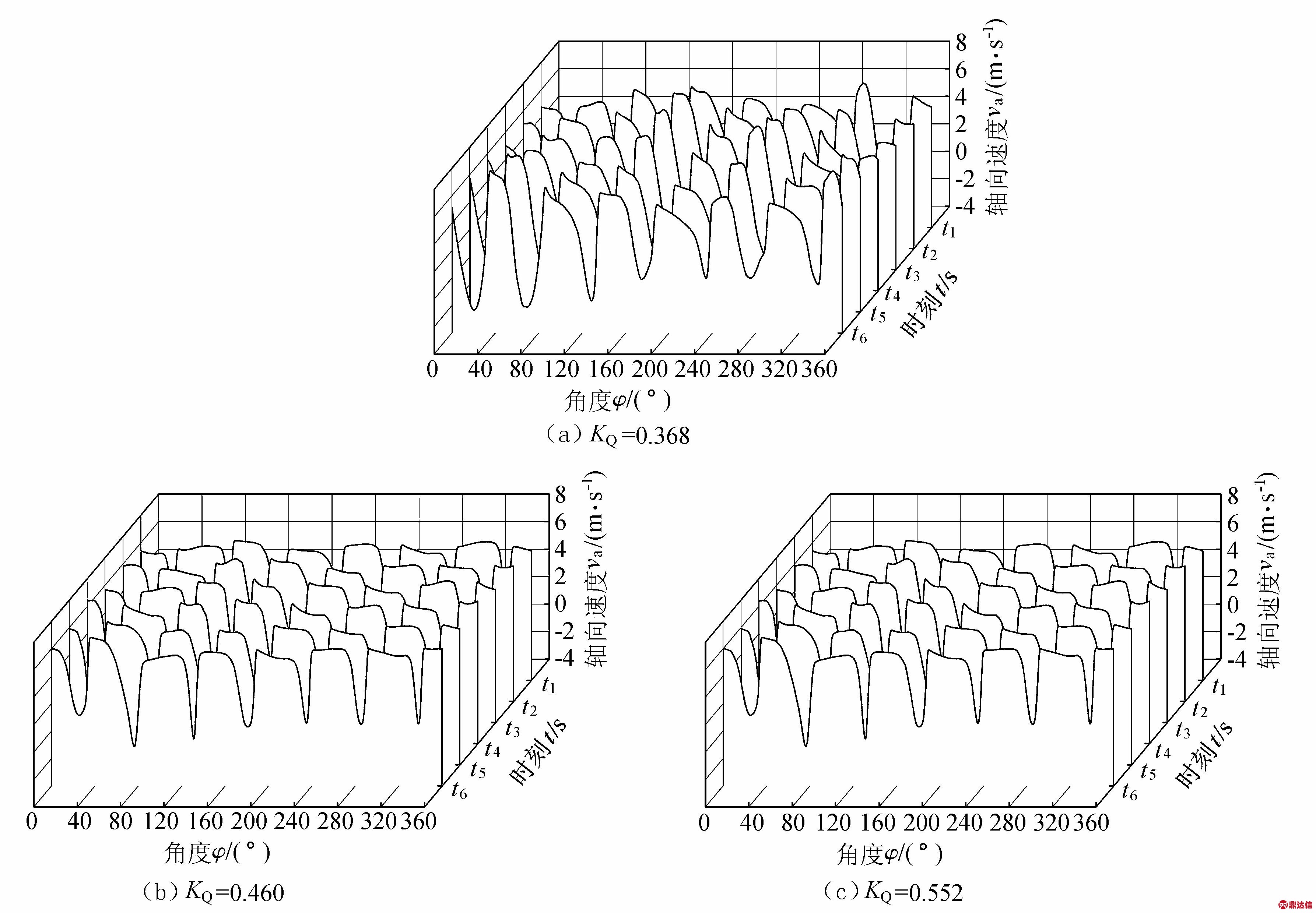 width=655,height=454,dpi=110
