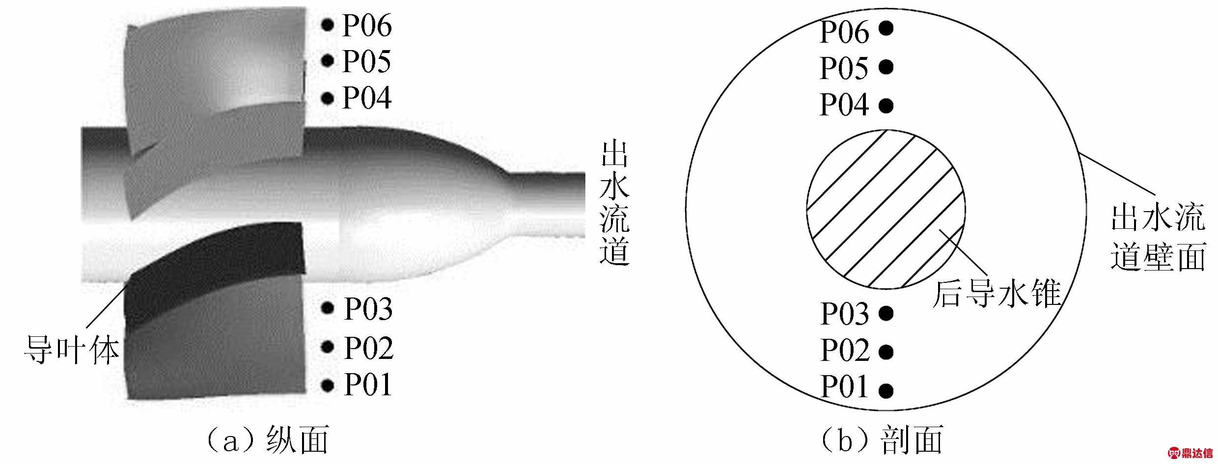 width=454,height=173,dpi=110