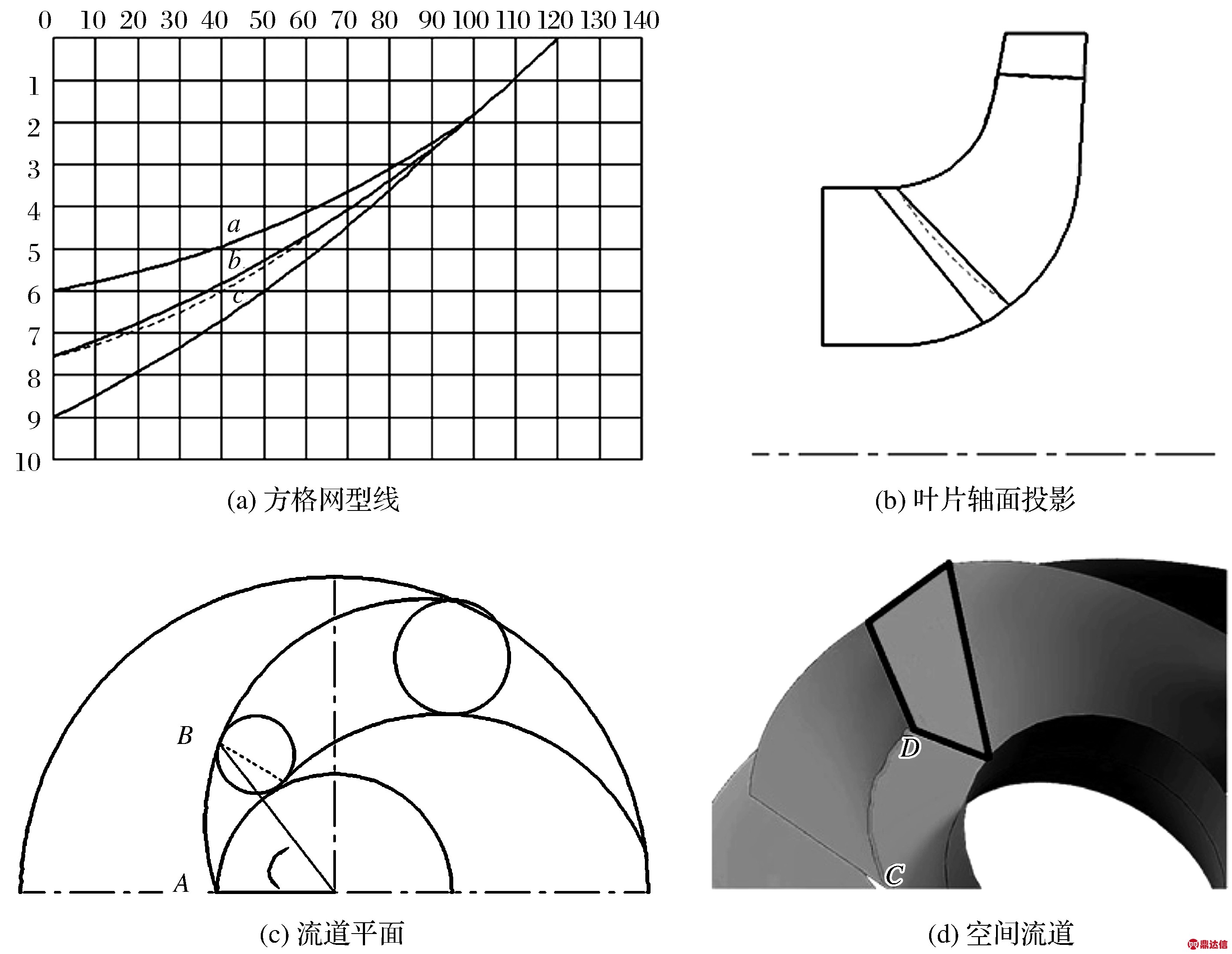 width=519,height=402,dpi=110