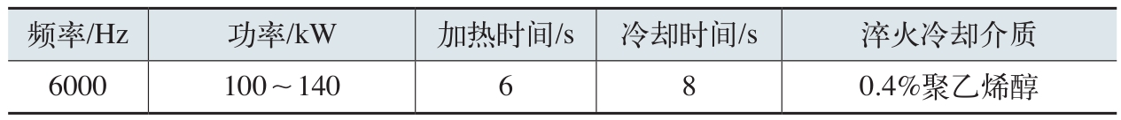 pagenumber_ebook=91,pagenumber_book=75