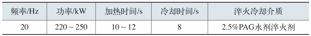 pagenumber_ebook=91,pagenumber_book=75