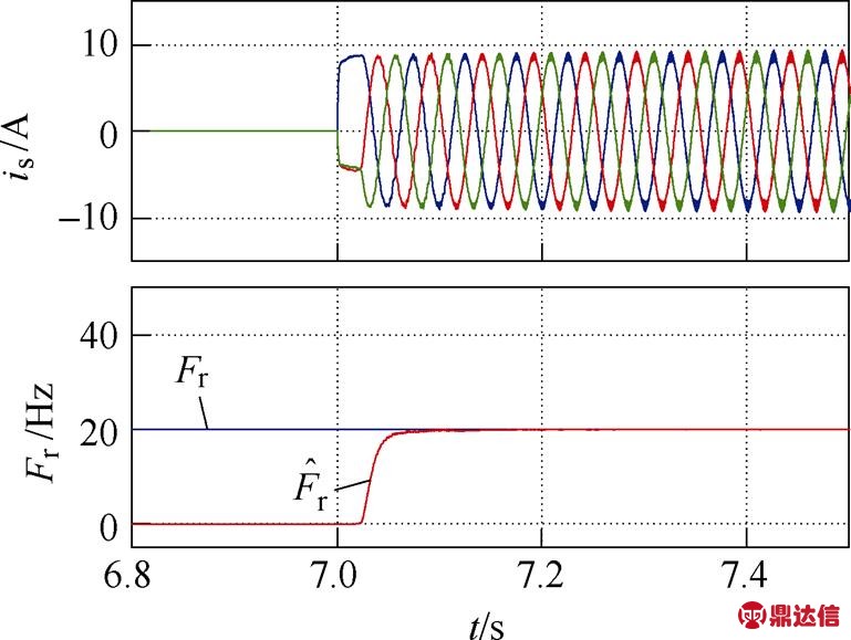 width=167.75,height=126.35