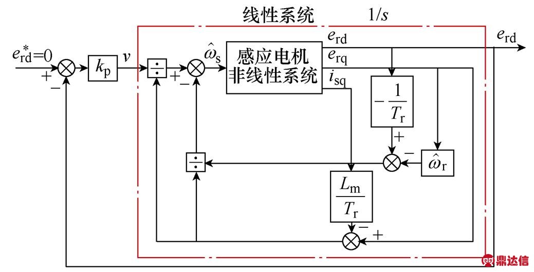 width=226.8,height=115.7