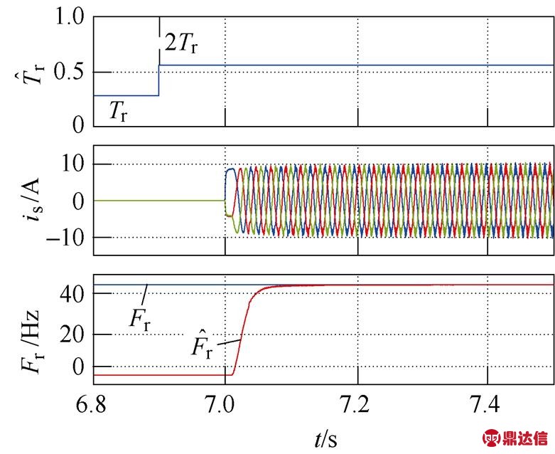 width=170.5,height=139.2