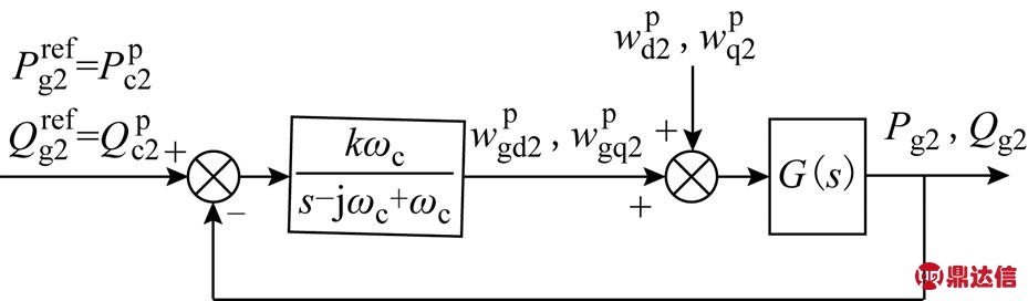 width=202.65,height=59.4