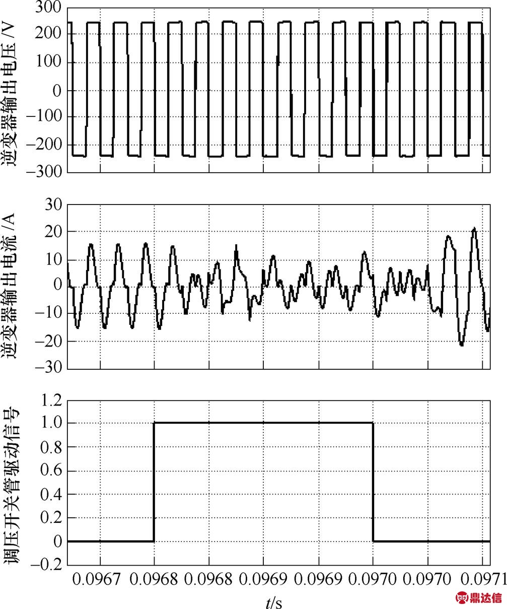 width=219.85,height=263.9