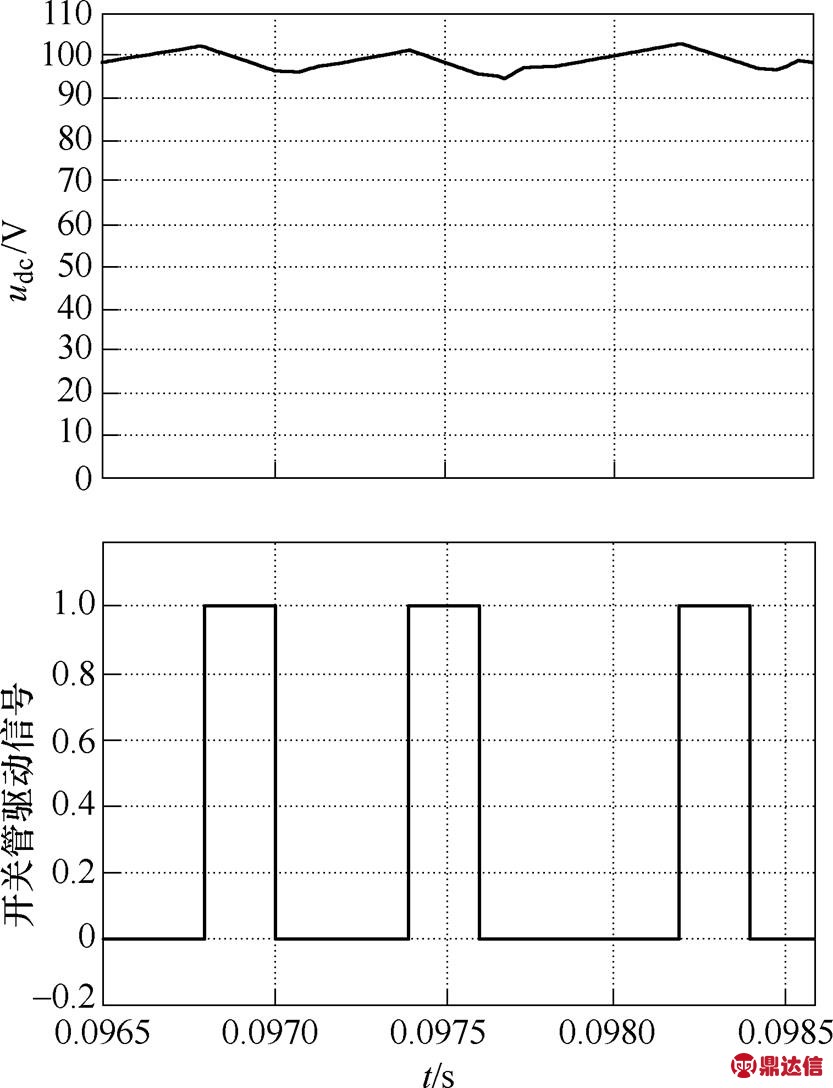 width=181.8,height=237.5