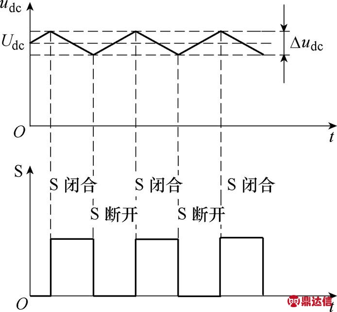 width=151.45,height=140.5