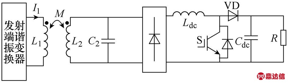 width=206.3,height=59.75