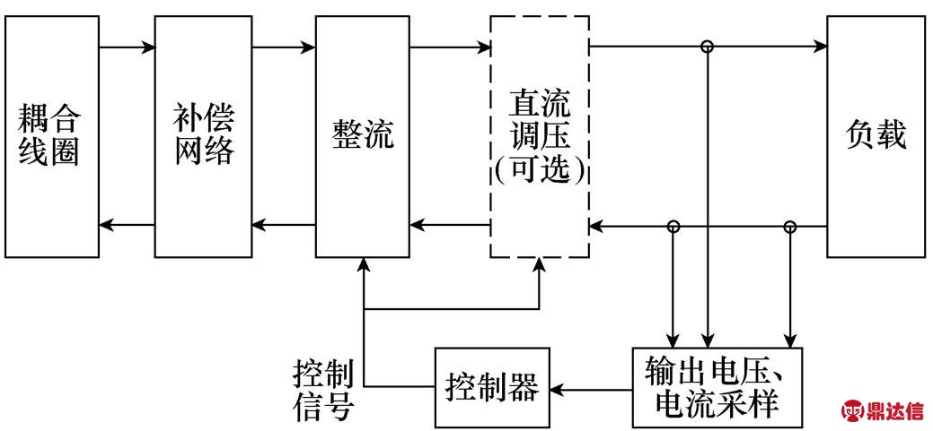 width=226.8,height=104.9