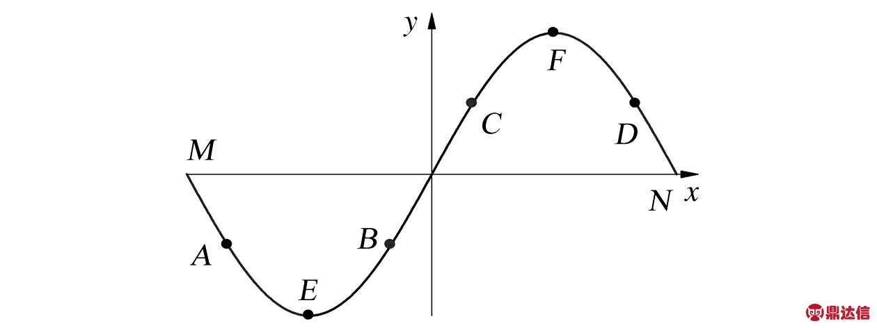 width=346,height=129,dpi=110