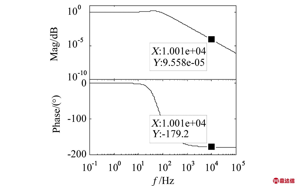 width=346,height=216,dpi=110