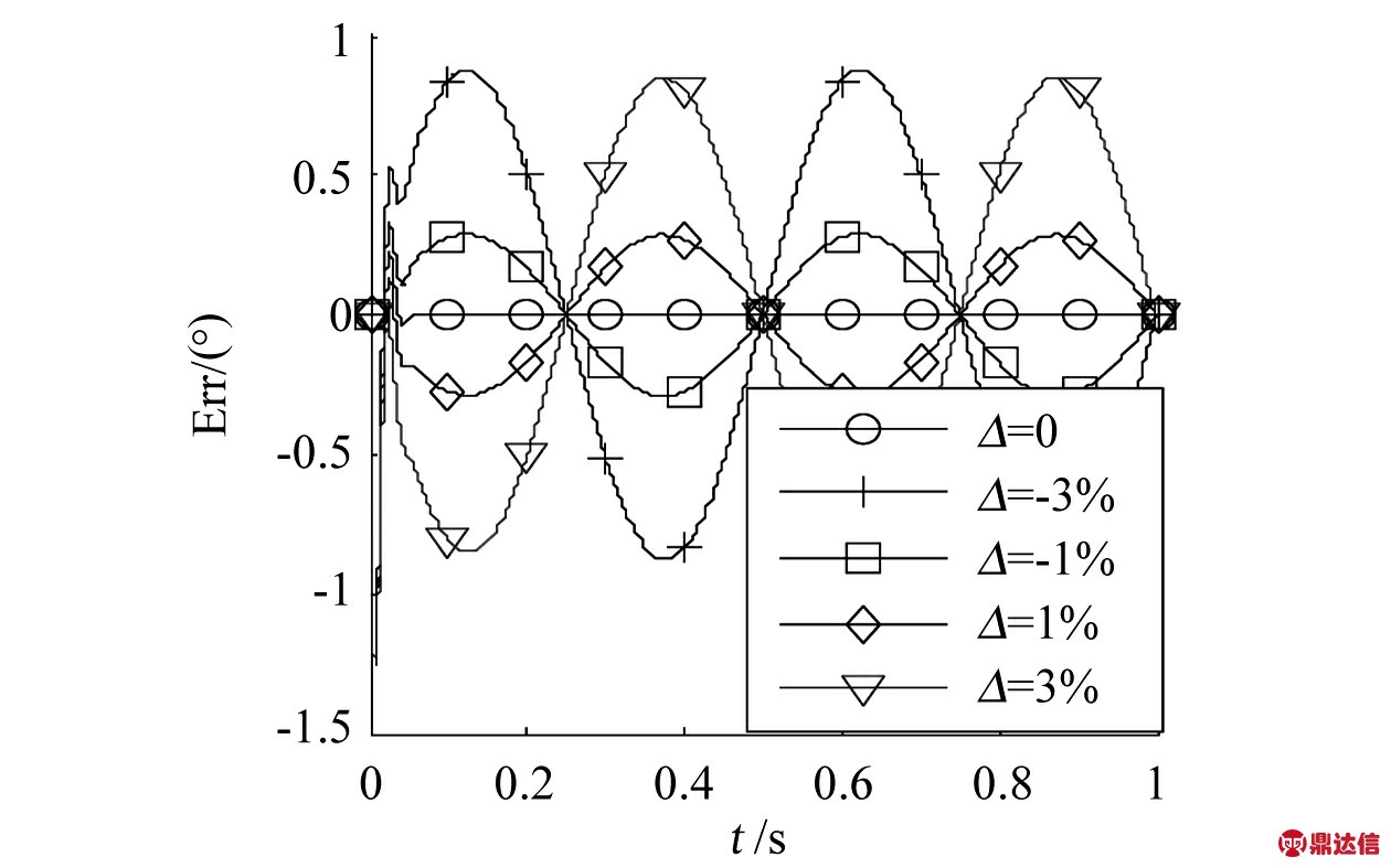 width=346,height=216,dpi=110