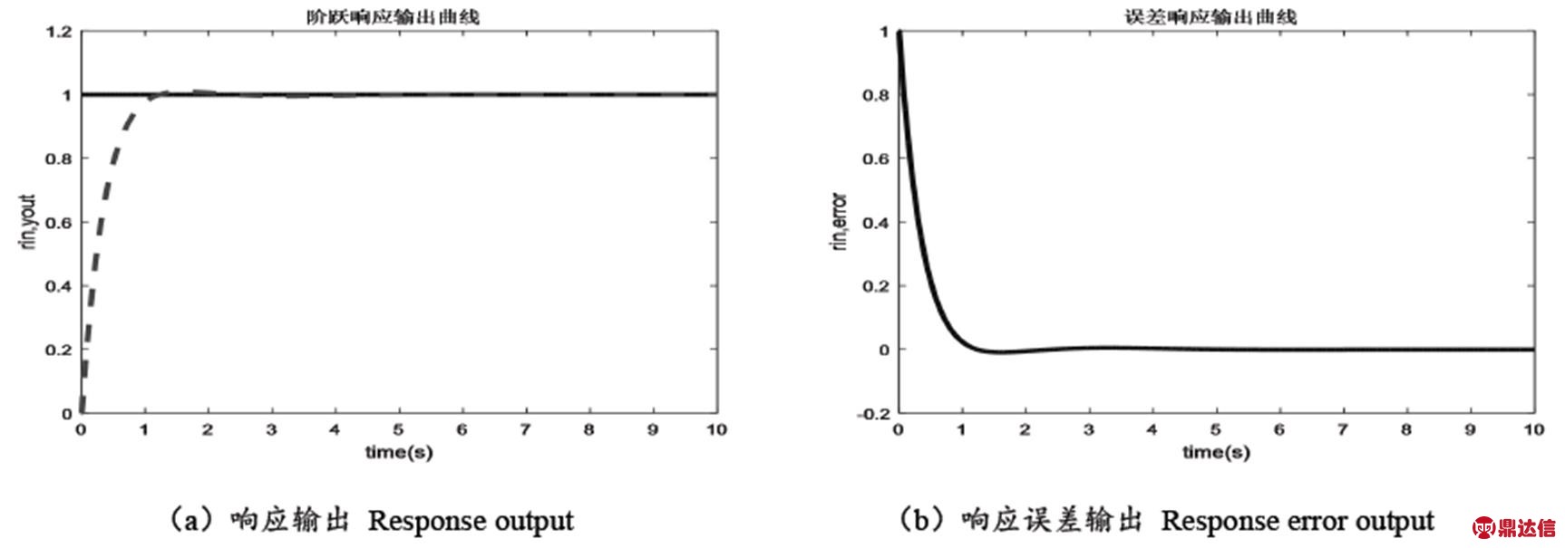 width=376.65,height=131.9
