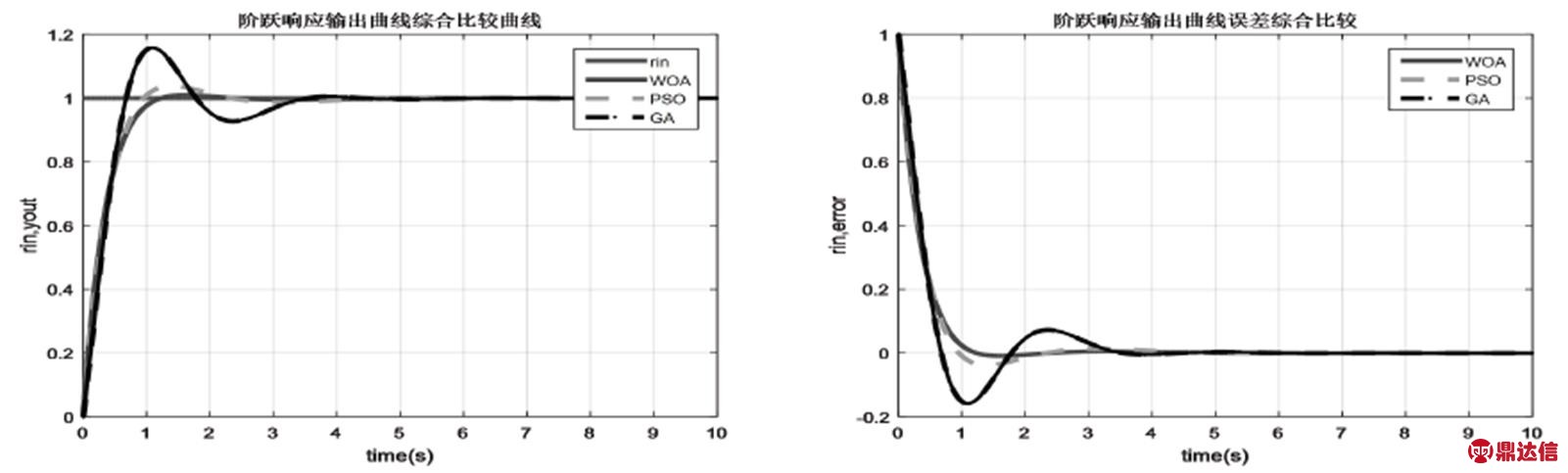 width=349.35,height=105.35
