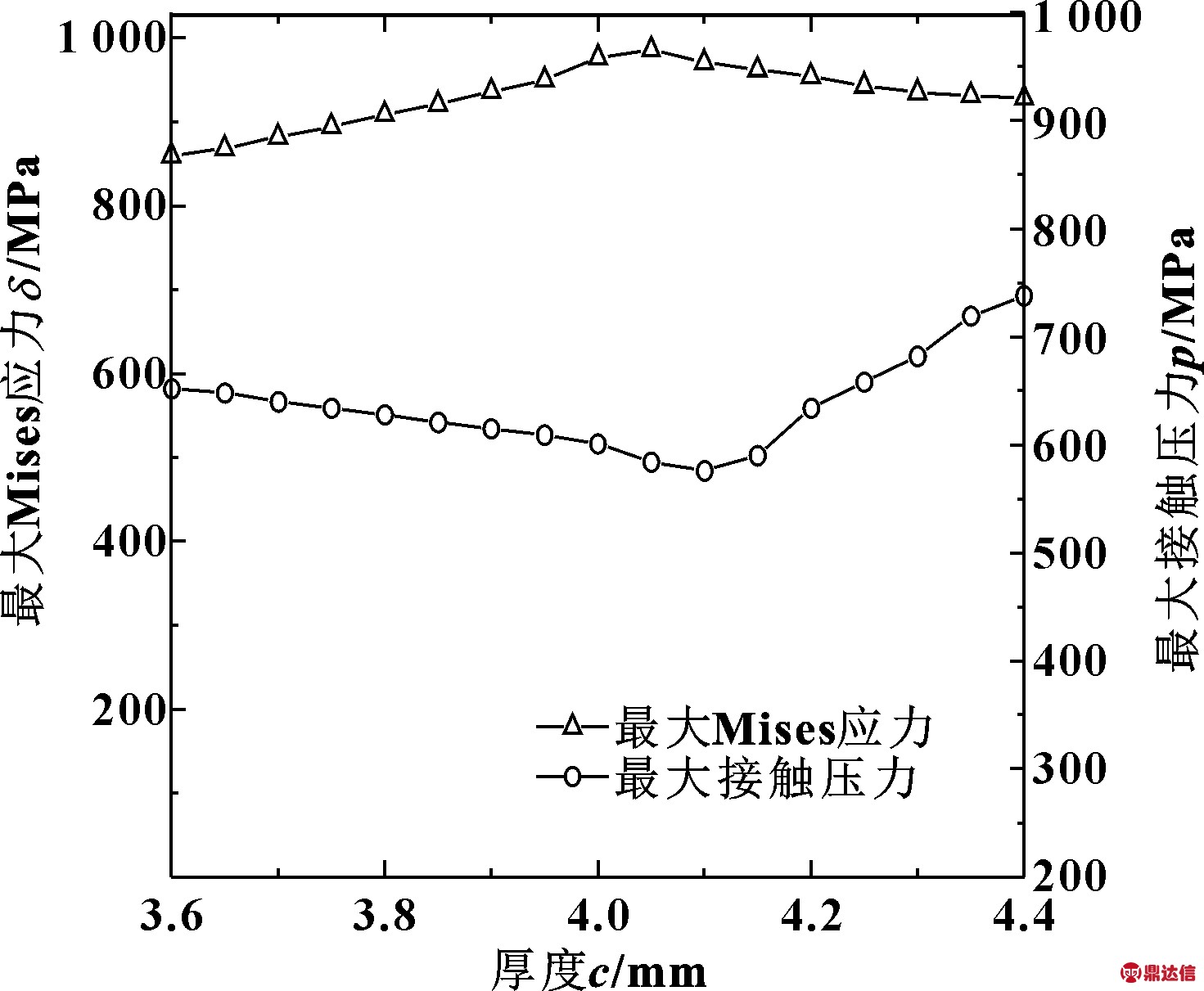 width=269,height=222,dpi=110