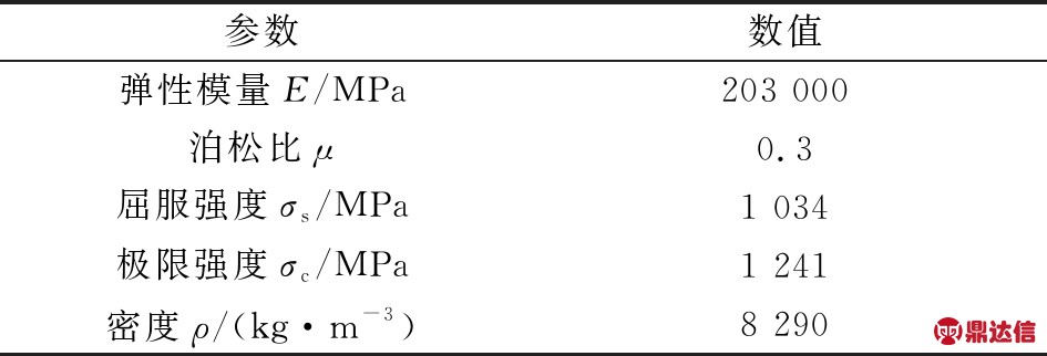 width=346,height=118,dpi=110