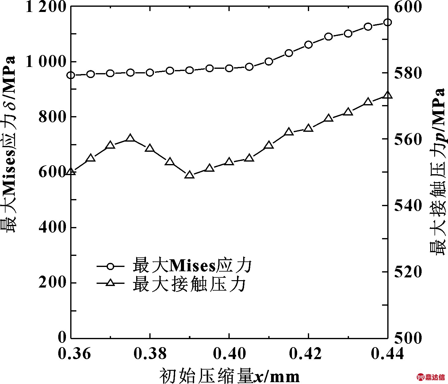 width=267,height=229,dpi=110