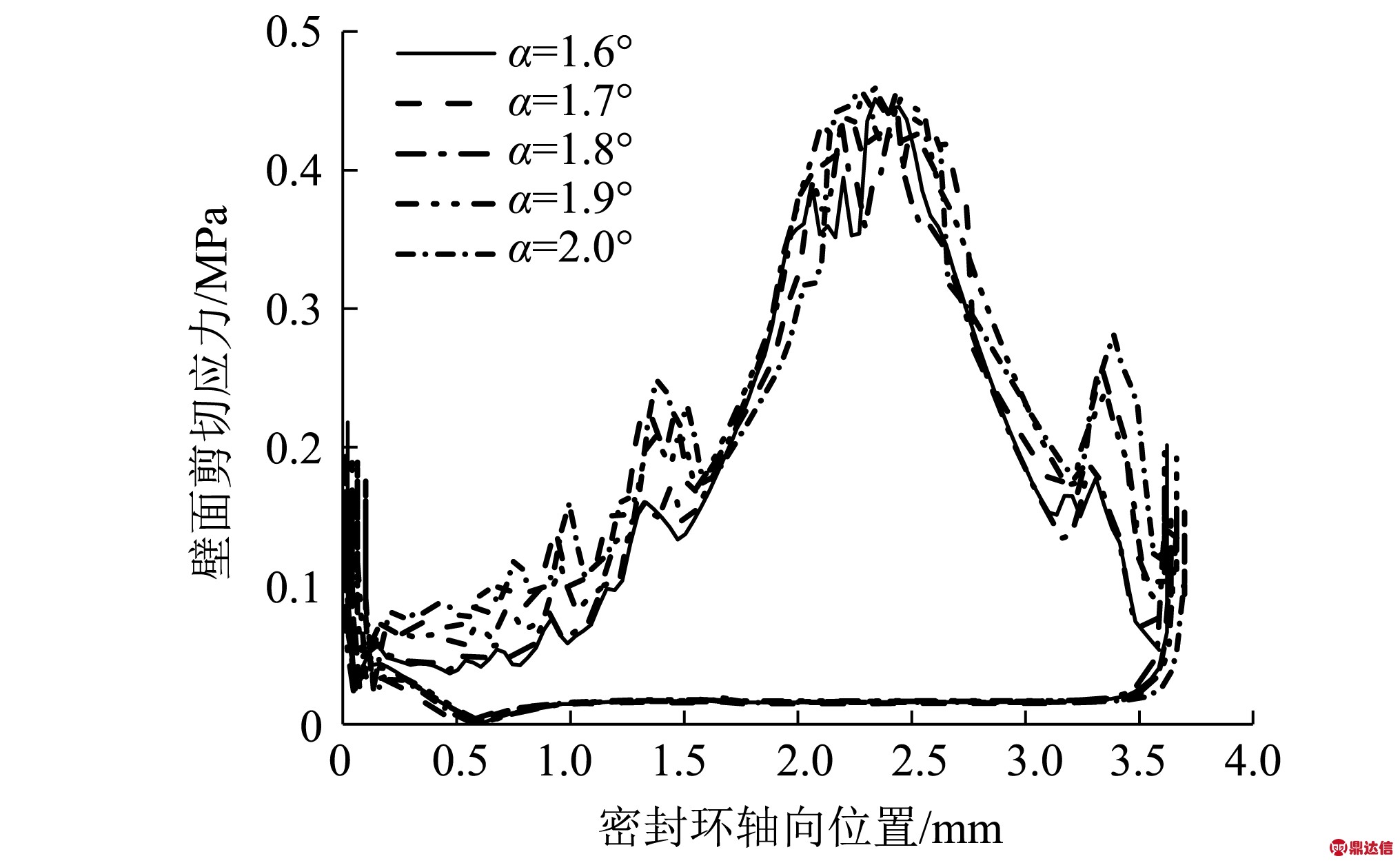 width=372,height=229,dpi=110