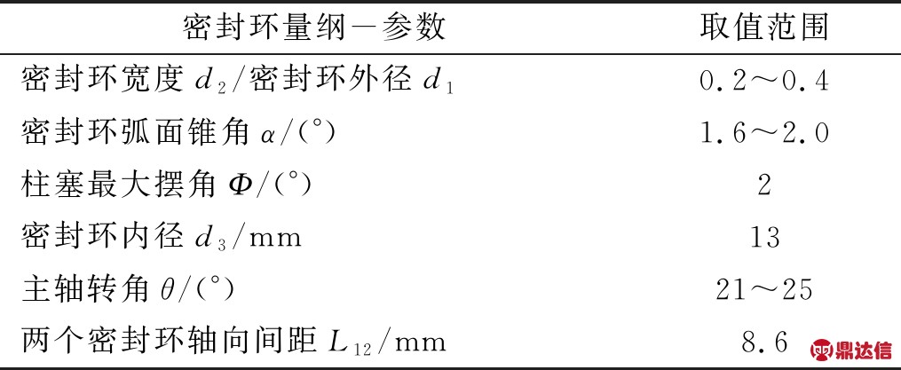 width=372,height=152,dpi=110