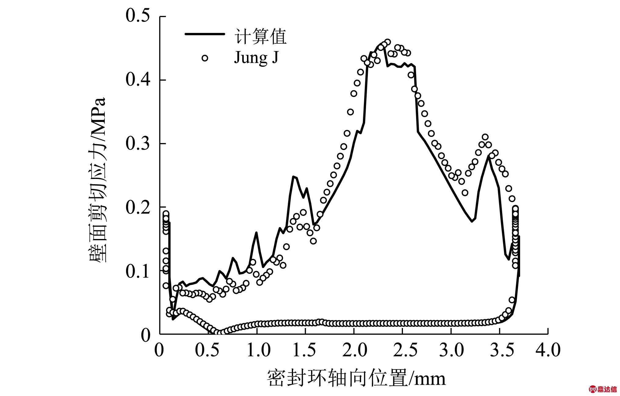 width=372,height=238,dpi=110
