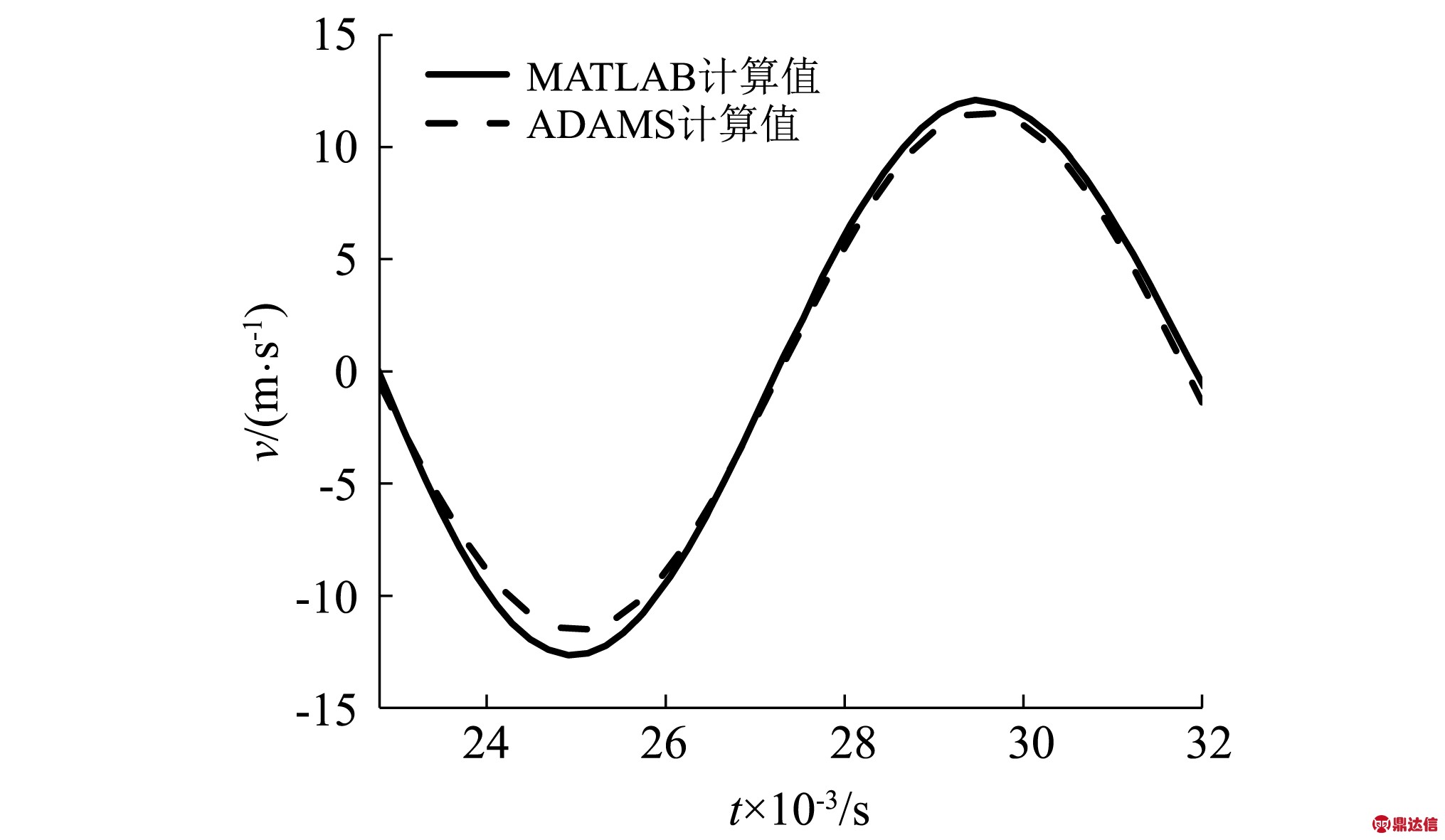 width=372,height=216,dpi=110