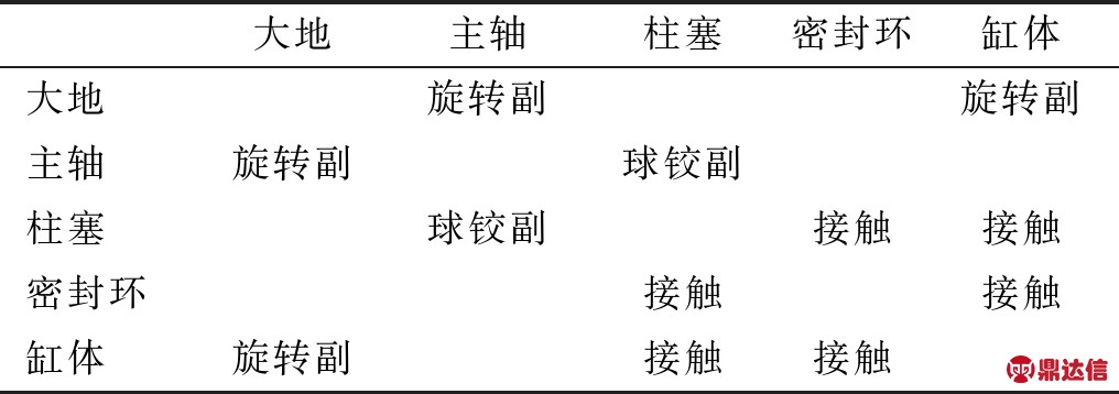 width=372,height=131,dpi=110