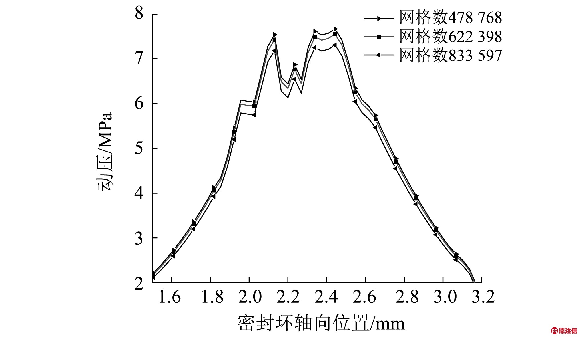 width=372,height=216,dpi=110