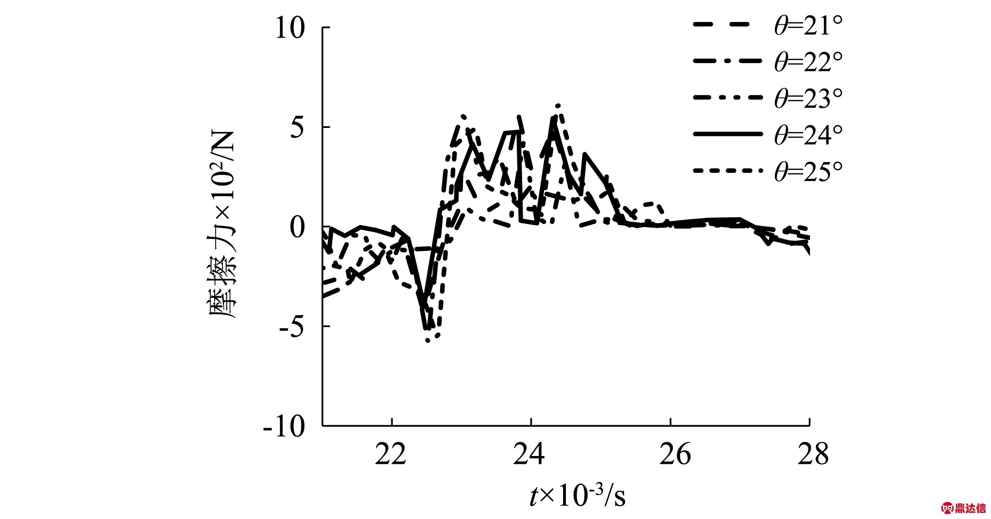 width=372,height=194,dpi=110